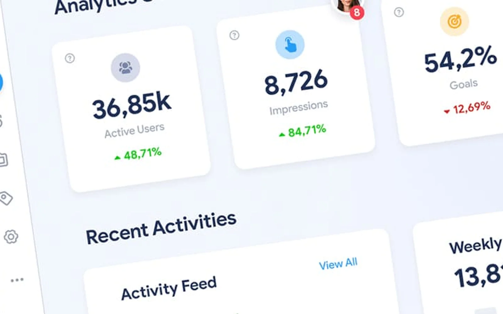 Illustration d'un tableau de bord d'audience : utilisateurs actifs, impressions et objectifs.