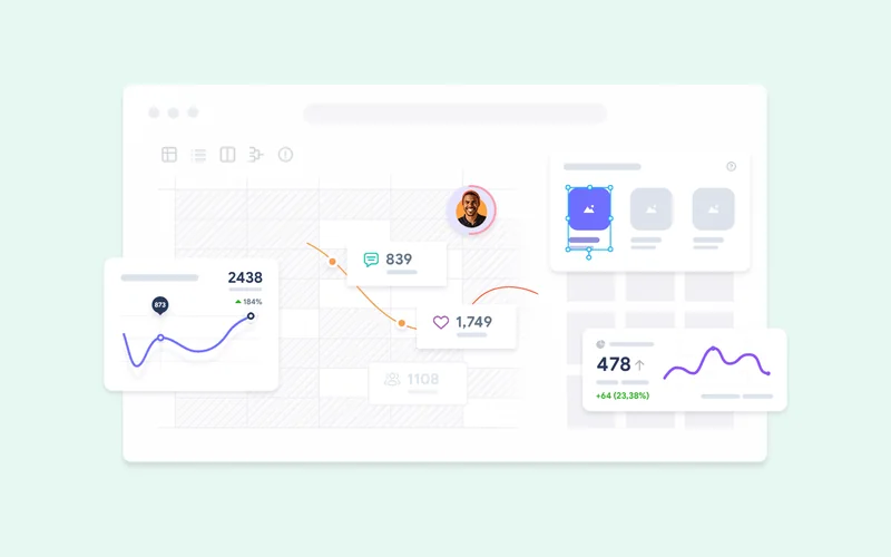 Illustration d'un tableau de bord de mesure : messages, mentions j'aime et évolution des interactions.