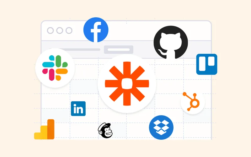 Logos d'outils connectés à un site : Zapier, Slack, HubSpot, GitHub, Trello, Mailchimp, Dropbox, LinkedIn, Facebook et Google Analytics.
